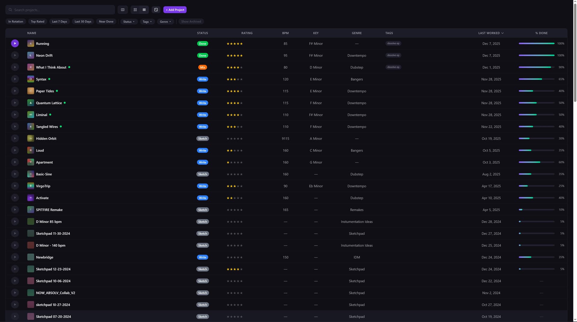 Project list view with tags and filters